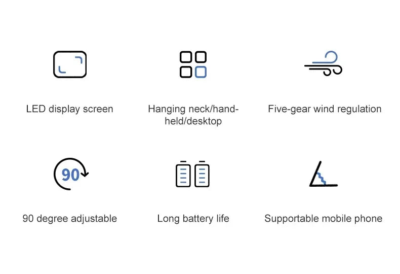 OIMG 5-Speed Neck Fan with LED Display & Phone Stand