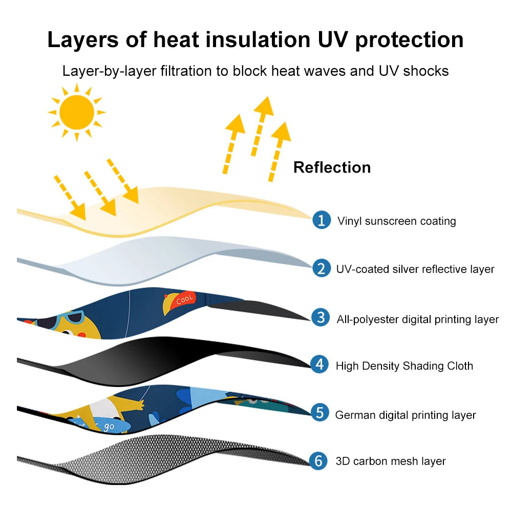 Magnetic Car Window Sunshade with Mosquito Net