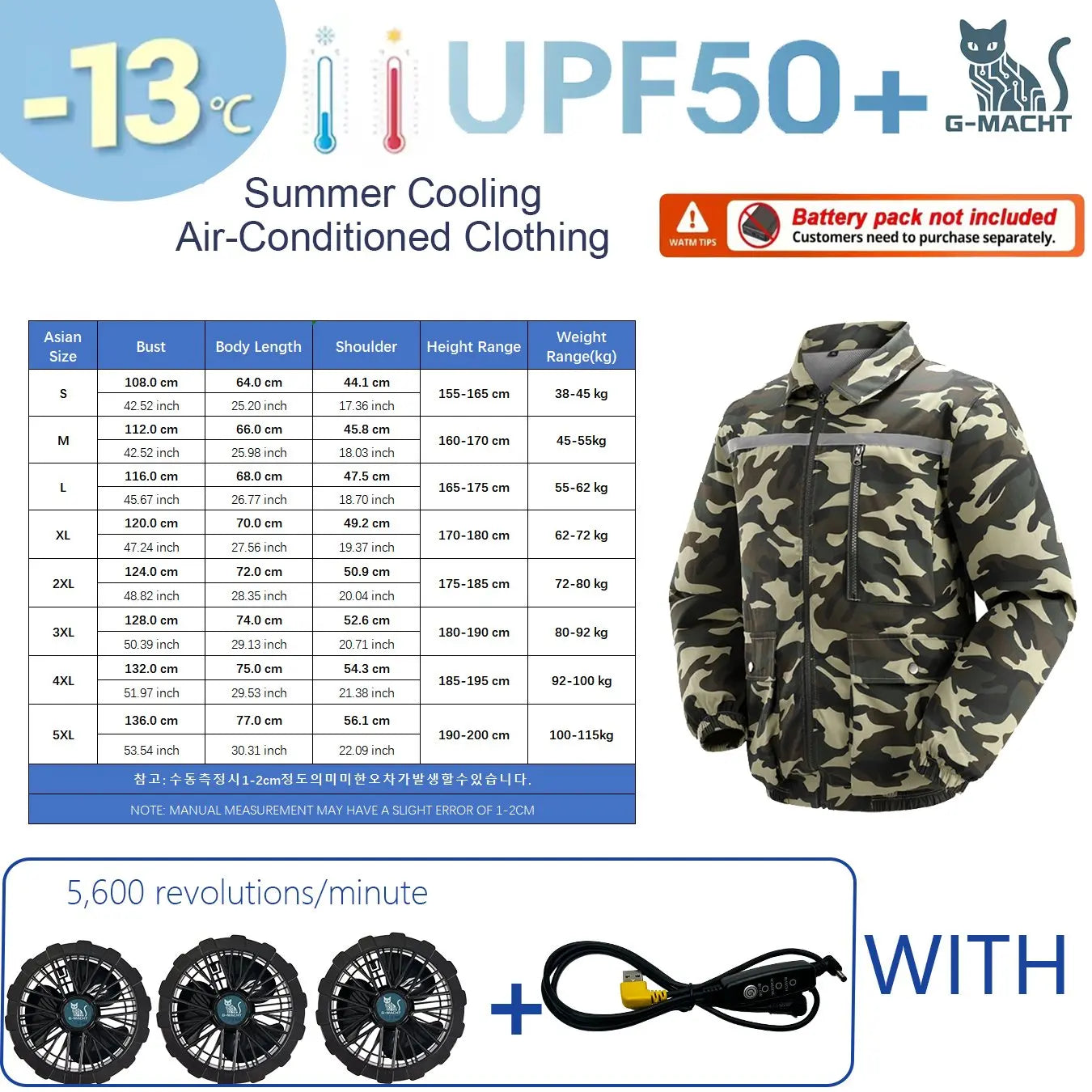 G-MACHT 4-Fan Cooling Jacket — Ultralight Air Conditioning Wear