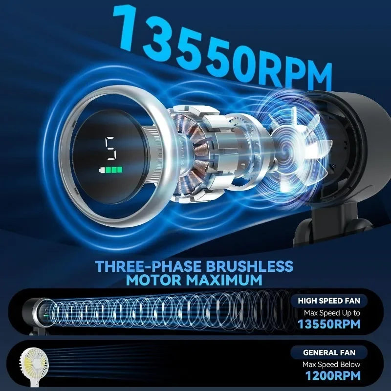 3-in-1 Portable Travel Fan — 5-Speed Rechargeable