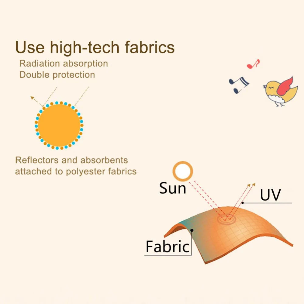 Universal Car Side Window Sunshade — UPF 50+ for Kids & Pets