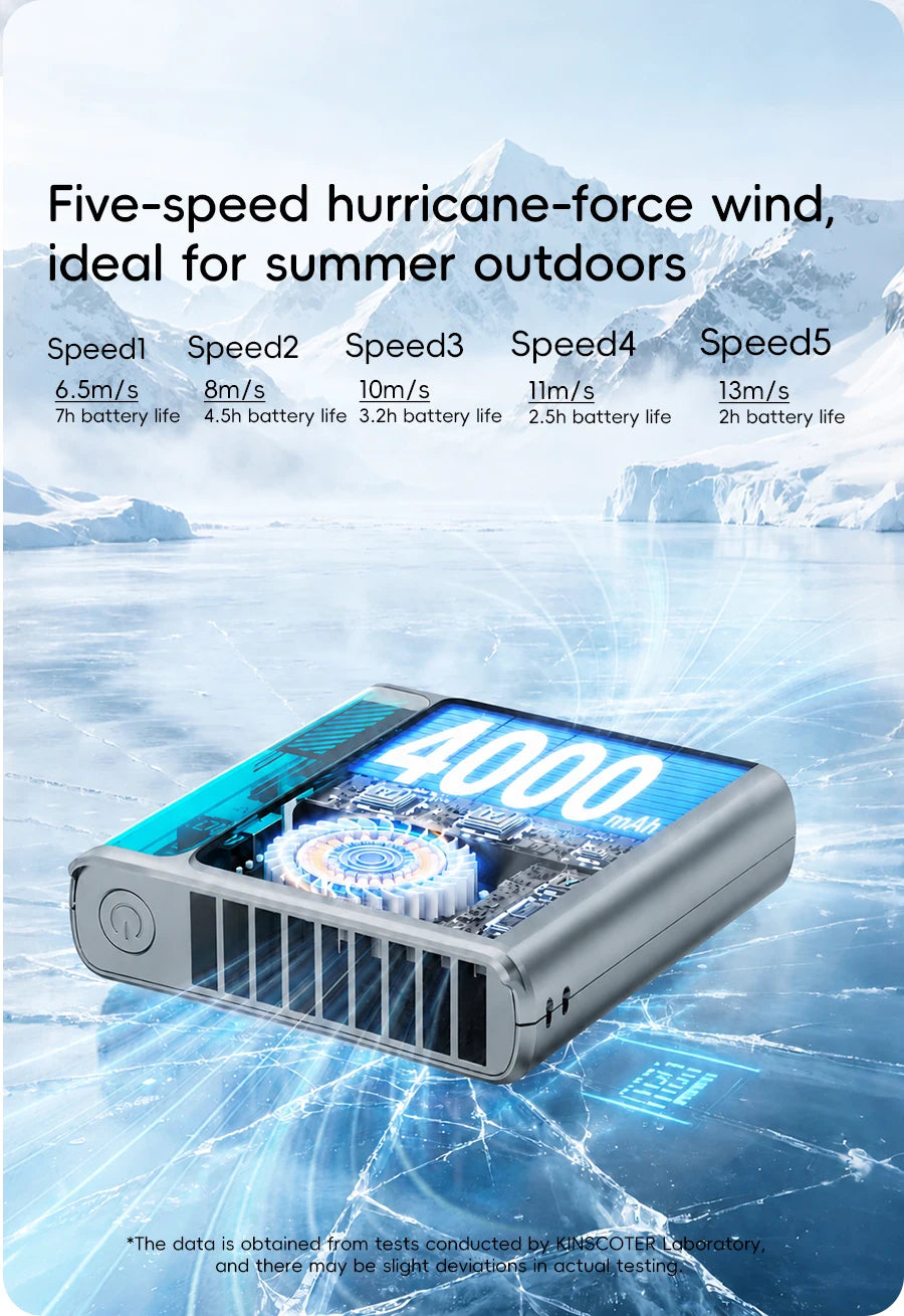 Kinscoter Waist Fan — 4000mAh Portable Bladeless Cooling Fan
