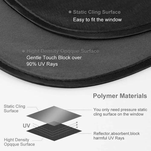 2PCS Car Side Window Sunshade — UV Protection for Baby & Pets