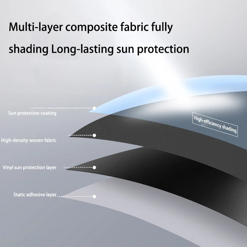 2026 Electrostatic Side Window Sun Visor — 4-Layer UV Blocker