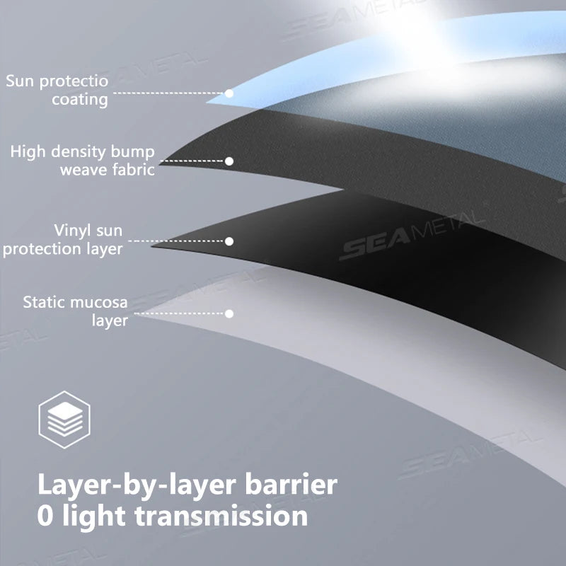 SEAMETAL Electrostatic Side Window Sunshade — 4-Layer UV Blocker
