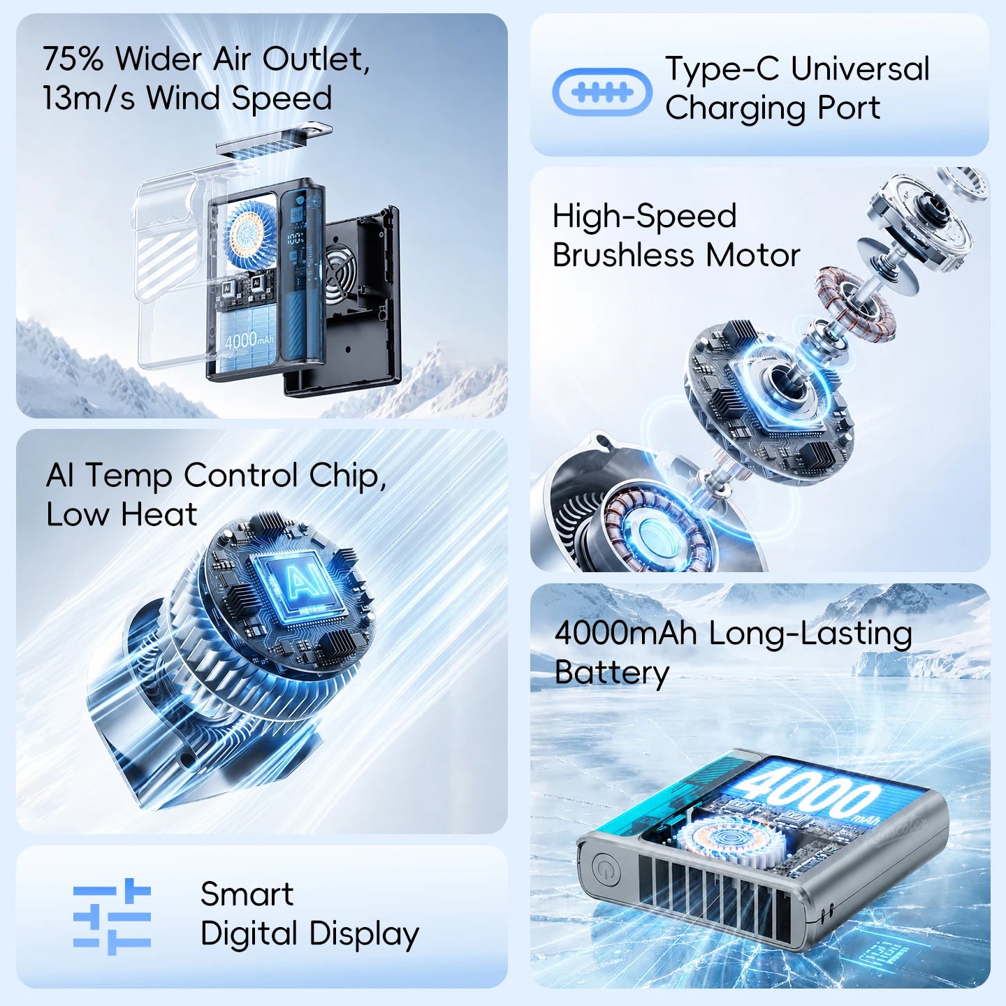 Kinscoter Waist Fan — 4000mAh Portable Bladeless Cooling Fan