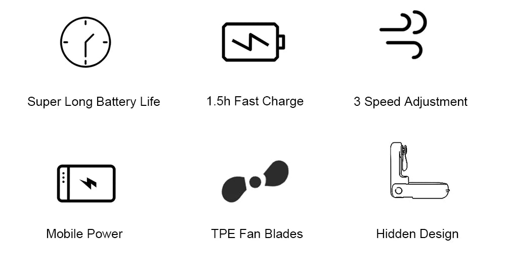 Raugee 2-in-1 Portable Fan & Power Bank