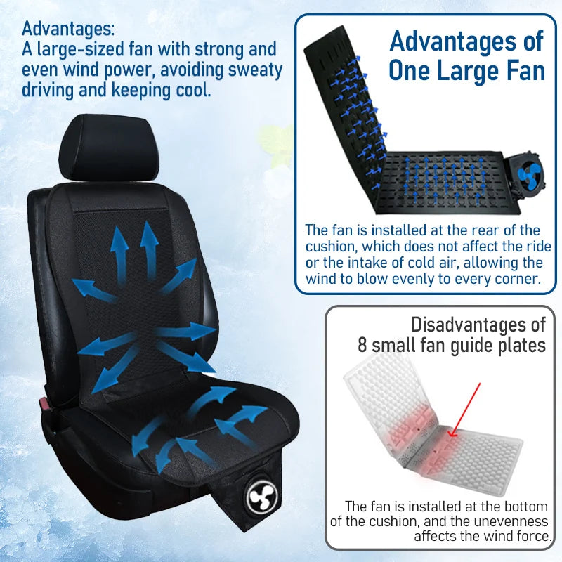 HulitTop 8-Fan Ventilated Car Seat Cushion — DC 12V