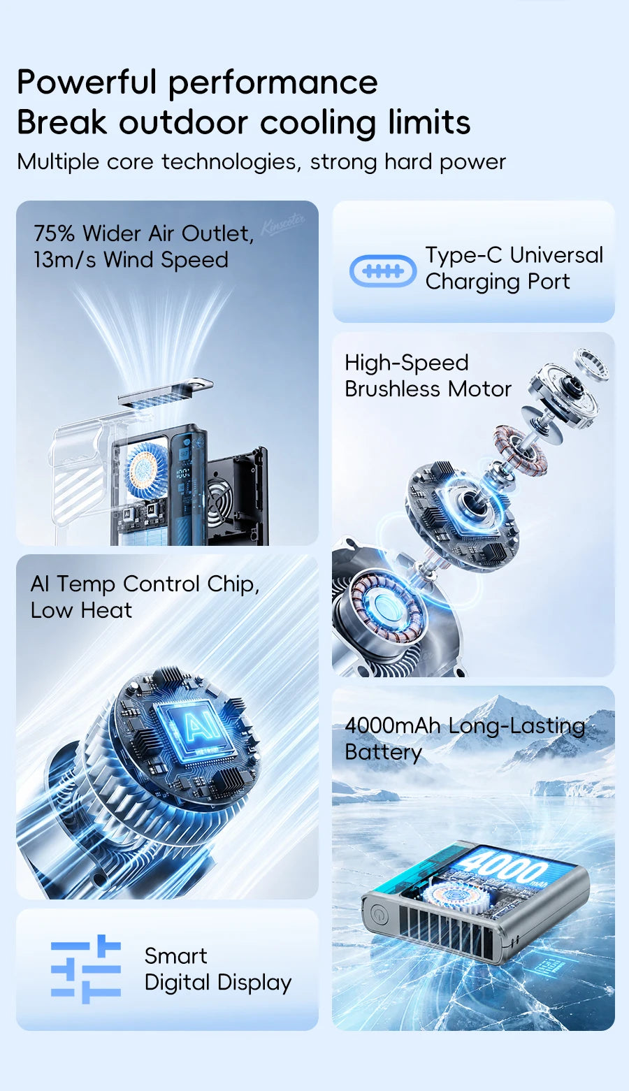 Kinscoter Waist Fan — 4000mAh Portable Bladeless Cooling Fan