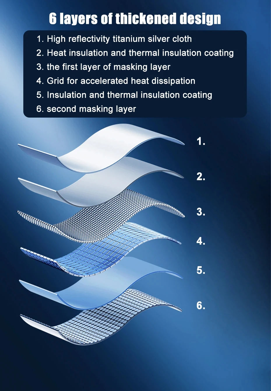 CORNING Retractable Windshield Sunshade — 99% UV Protection